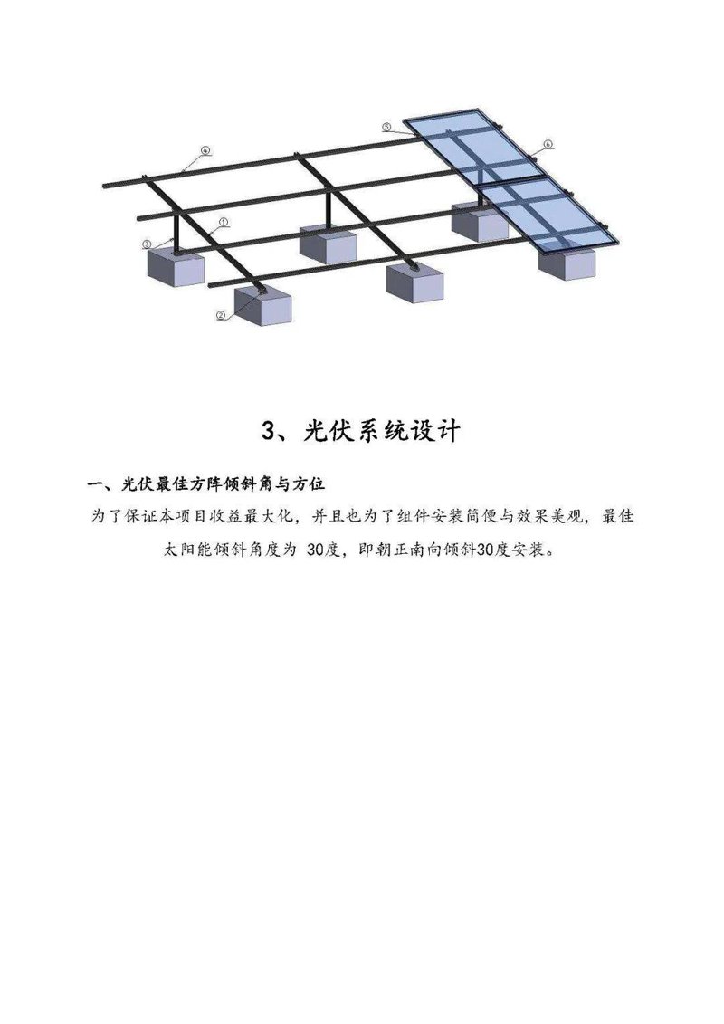 光伏发电,你知道它的奥秘吗?